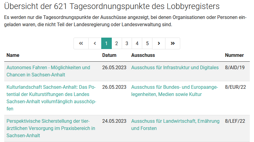 Überblick über die aktuellen Sitzungen der Ausschüsse des Landtags Sachsen-Anhalt