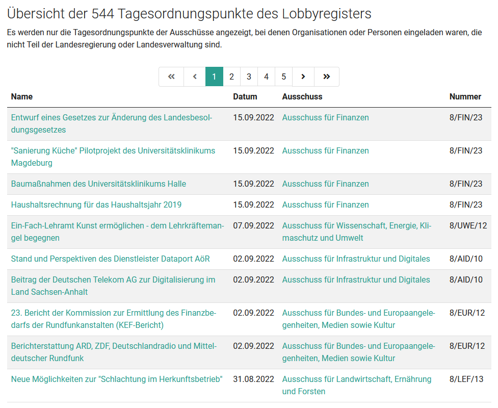 Aktuelle Sitzungen des Landtags Sachsen-Anhalt im Überblick